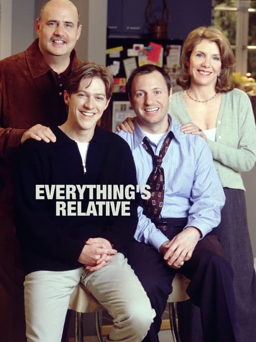 Show cover for Everything's Relative