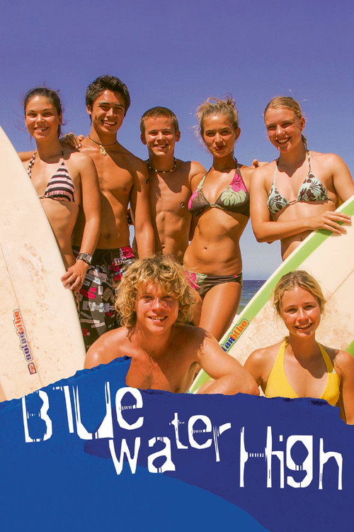 Blue Water High