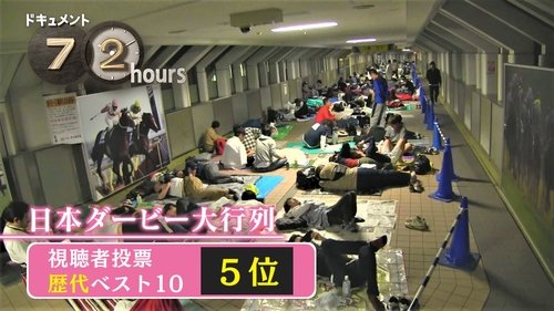 Background image for The Race before the Japanese Derby