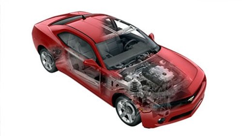 Background image for Porsche