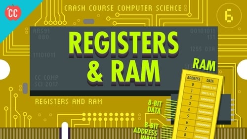 Registers and RAM