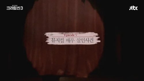 Background image for The Musical Actor Murder Case