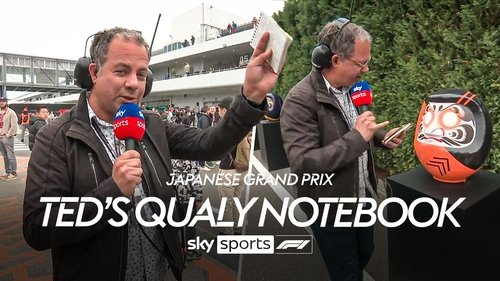 Background image for Japanese Grand Prix - Suzuka Circuit, Japan: Qualifying