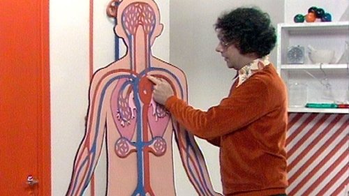 Background image for Why do we have to breathe?