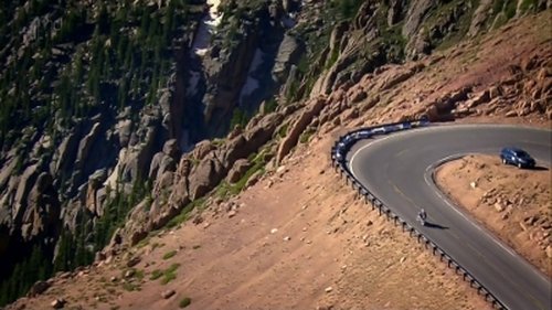 Background image for Pike's Peak