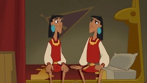 Background image for Kuzclone