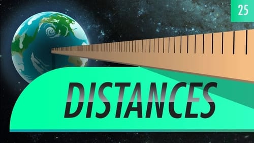 Distances