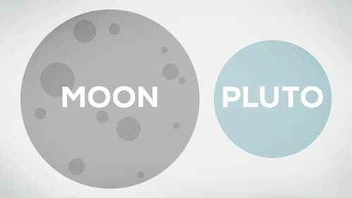 How Big Is the Moon? (MM#1)