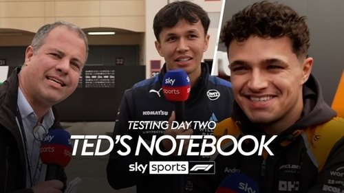Background image for Ted's Testing Notebook - Bahrain (Bahrain International Circuit, Sakhir) - Day 2