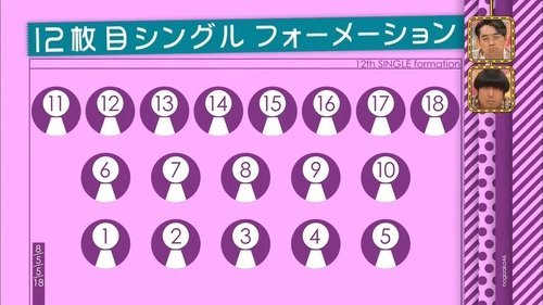 Background image for 12th Single Senbatsu Announcement