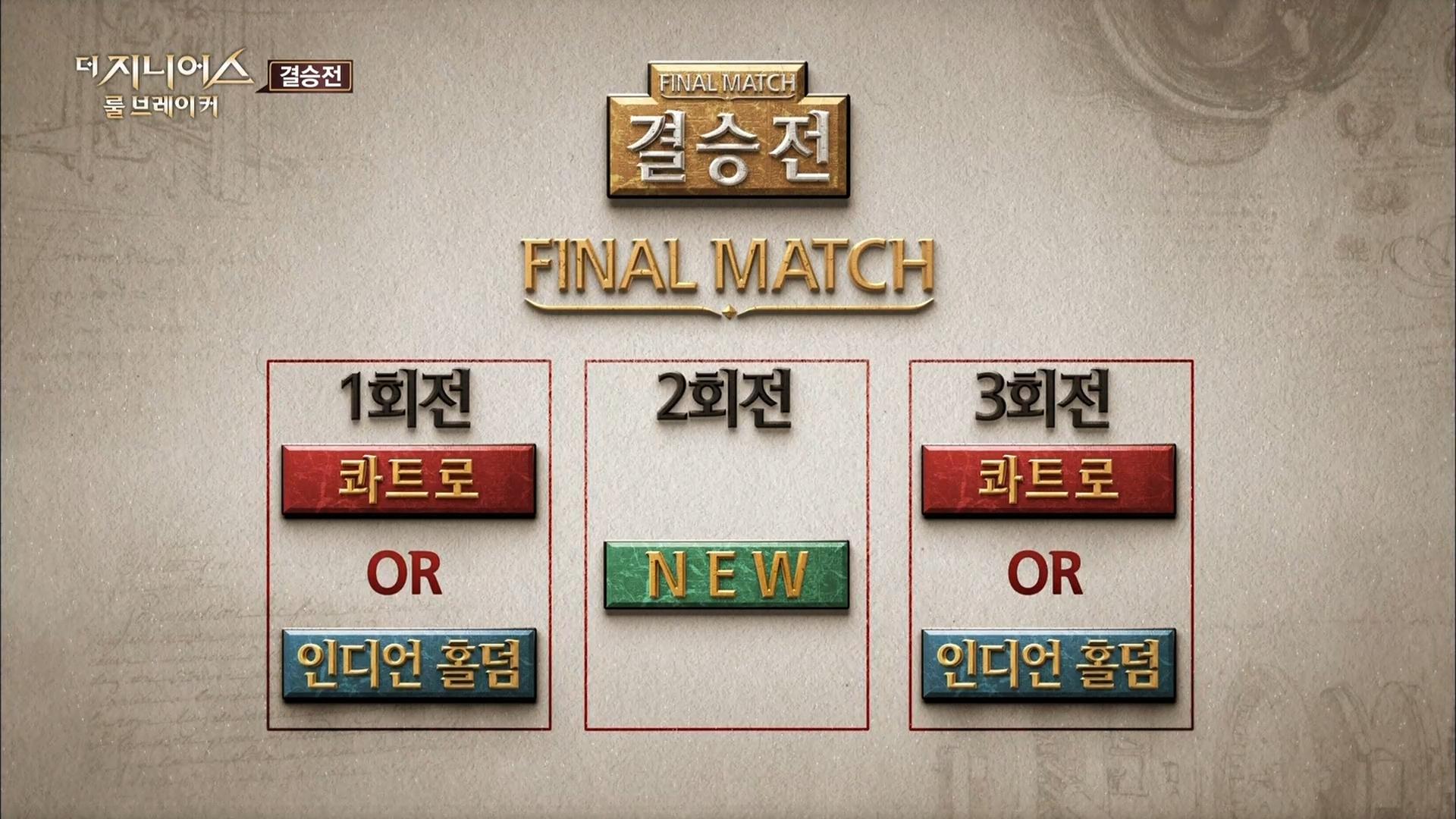 Final Match