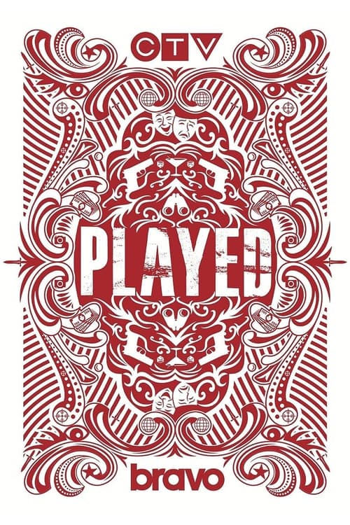 Show cover for Played