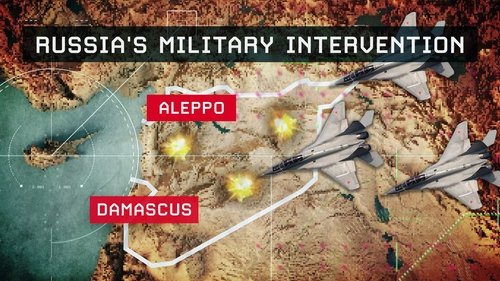 Background image for Episode 5: The Russian Intervention in Syria