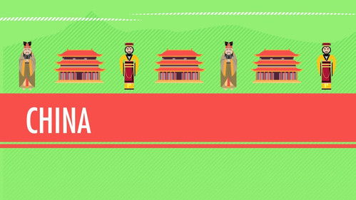 2,000 Years of Chinese History! The Mandate of Heaven and Confucius: World History #7