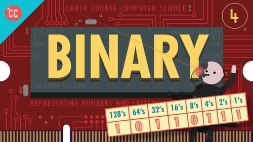 Representing Numbers and Letters with Binary