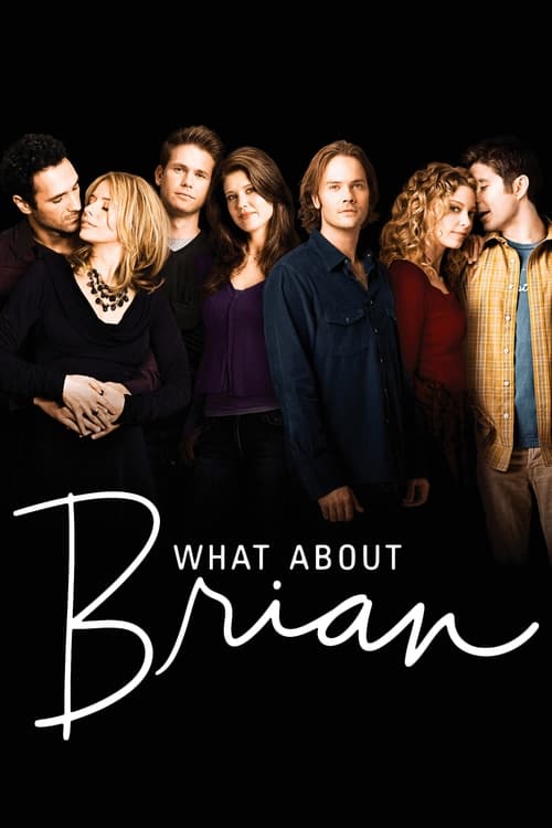 Show cover for What About Brian