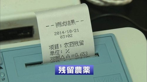 Background image for Dangerous Chinese Food - Episode 1