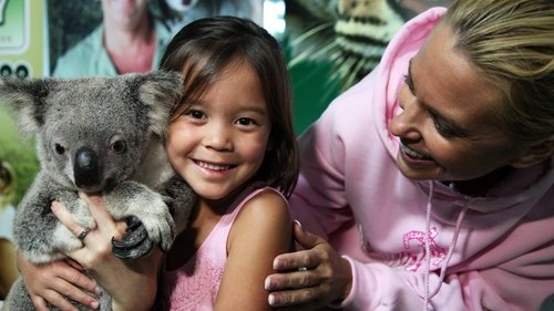 Background image for Australia Zoo Visit