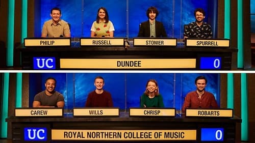 Dundee v Royal Northern College of Music