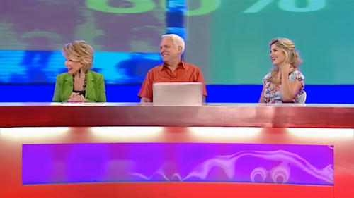 Eamonn Holmes, Vic Reeves, Joan Rivers, Holly Willoughby