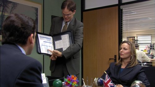 Background image for Performance Review
