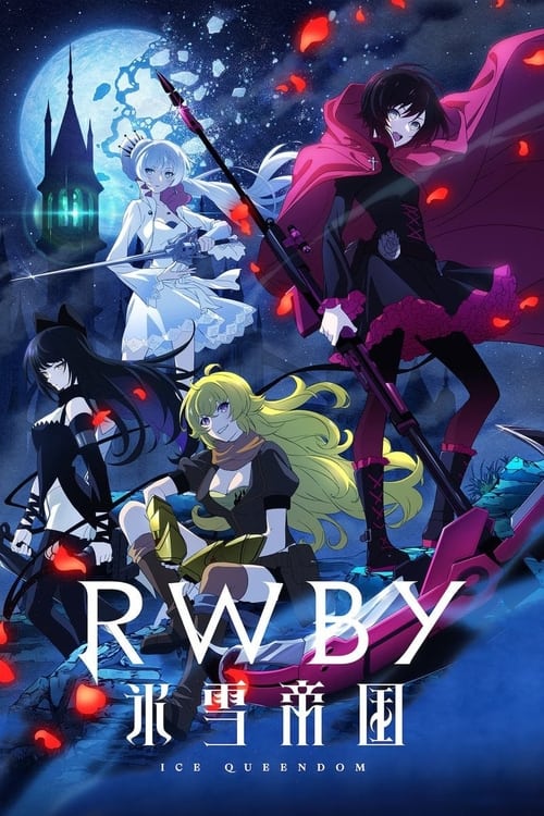 Show cover for RWBY: Ice Queendom