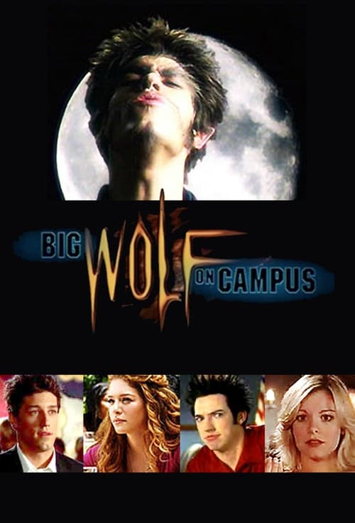 Show cover for Big Wolf on Campus