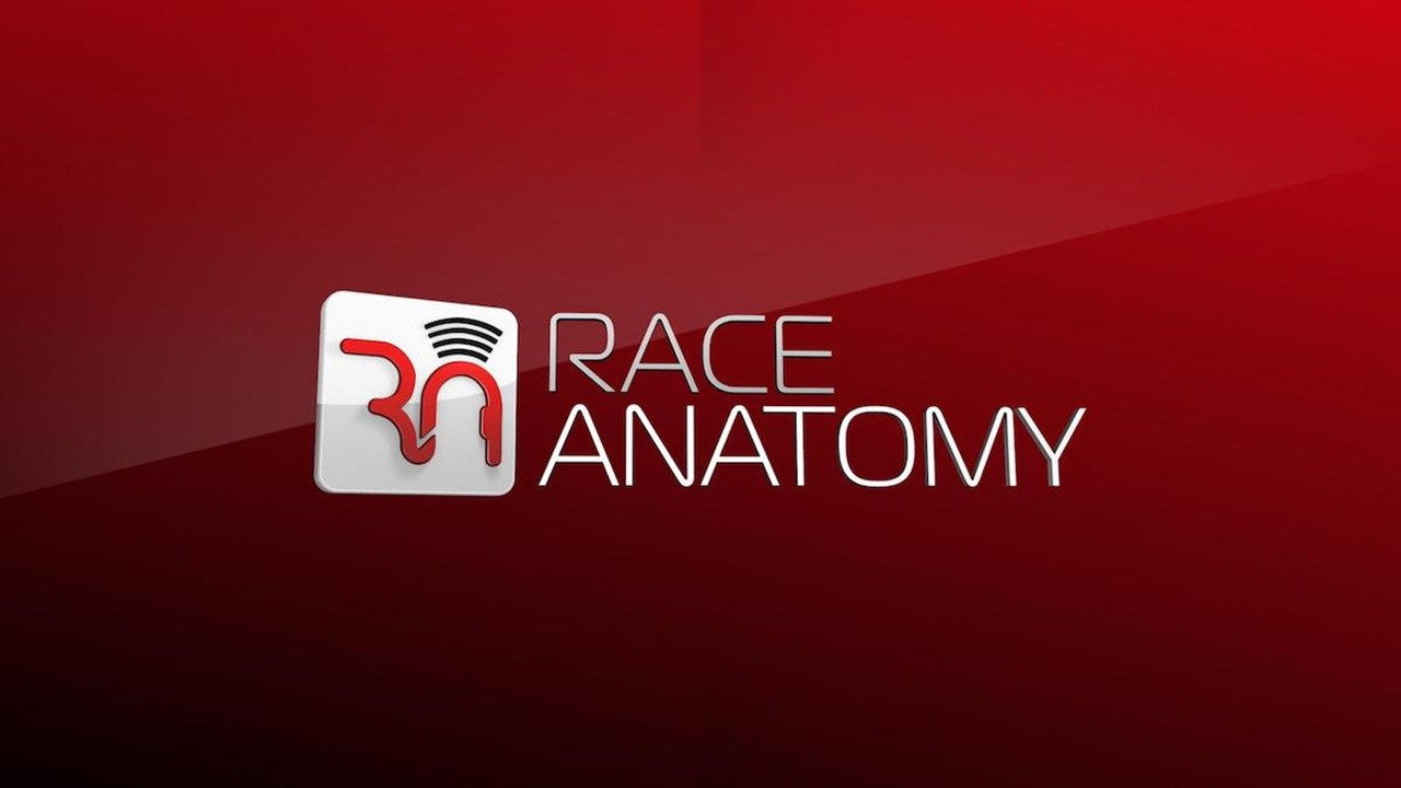 Race Anatomy F1 backdrop