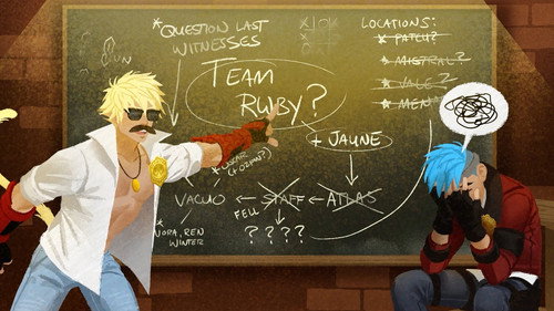 RWBY Beyond E1: Jr. Detectives still