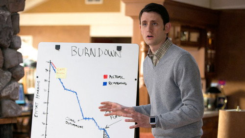 undefined Season 1 Episode 5 - Signaling Risk