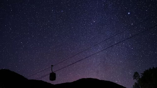 Mountain Views, Life Insights still