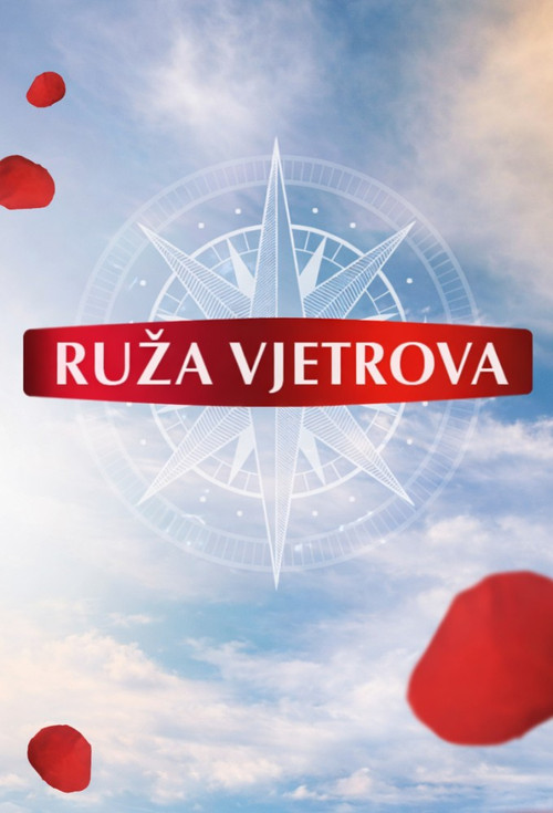 Wind Rose poster