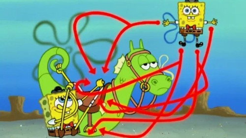Sea Horse Riding Made Easy still