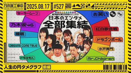 Life Entertainment Pie Chart! Part 1 still