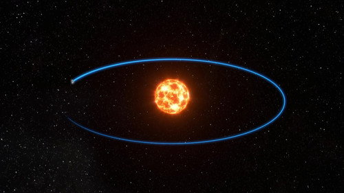 How the Universe Works Season 2 Episode 5 - Extreme Orbits - Clockwork and Creation