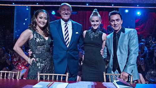 Dancing with the Stars Season 23 Episode 5 - Week 3: Results Show