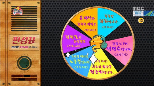 Radio Day Special: Part 4 still