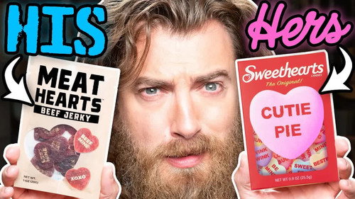 Are These Products For Men Or Women? (Test) still