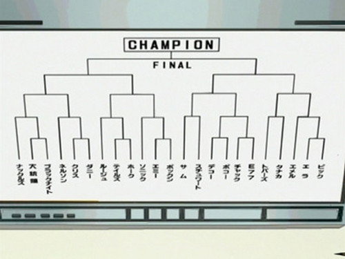 Sonic X Season 2 Episode 19 - Prize Fights