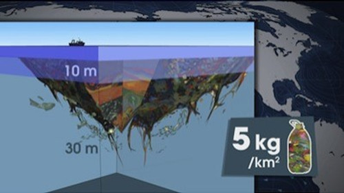 Mapping the World Season 22 Episode 7 - Episode 7
