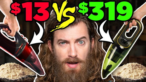 Cheap vs. Expensive Products (Test) still