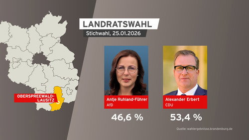 rbb24 Brandenburg aktuell Season 34 Episode 25 - Episode 25