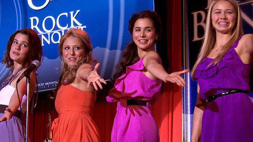 Make It or Break It Season 2 Episode 4 - And the Rocky Goes To