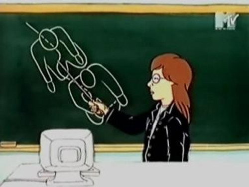 Beavis and Butt-Head Season 6 Episode 3 - U.S. History