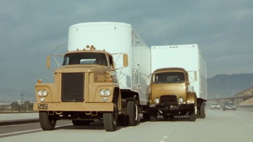 CHiPs Season 2 Episode 19 - Bio-Rhythms
