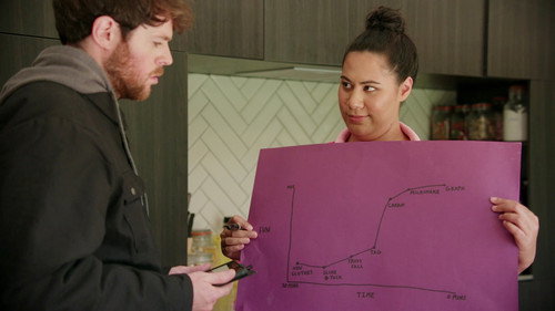 Taskmaster NZ Season 4 Episode 4 - More Licky Licky