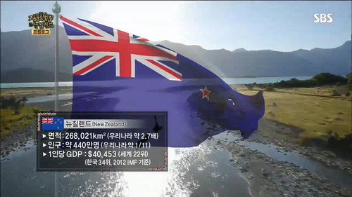 #7 : New Zeland (1) still