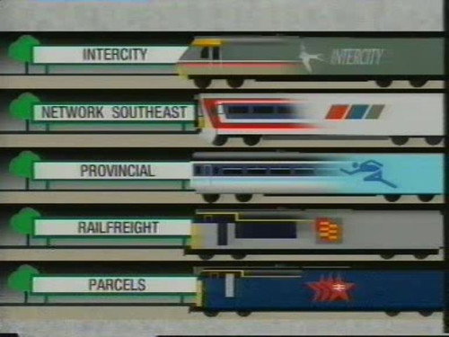 British Rail: The Ultimate Sell-Off still