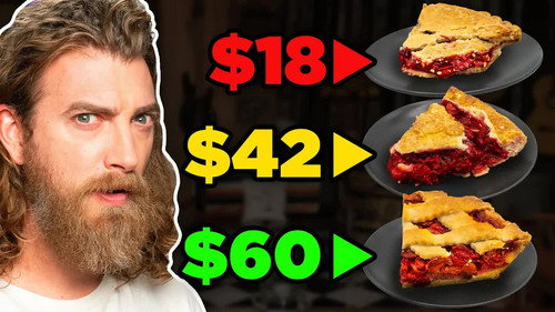Frozen vs. Fast vs. Fancy Food Taste Test still