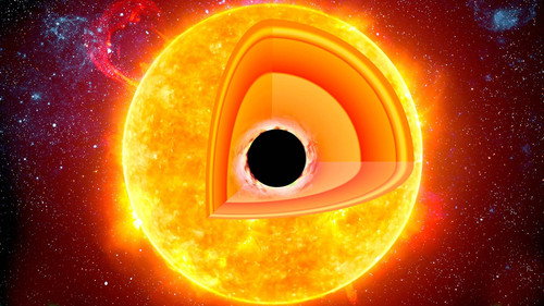 What If There's A Black Hole Inside The Sun? | Hawking Stars still